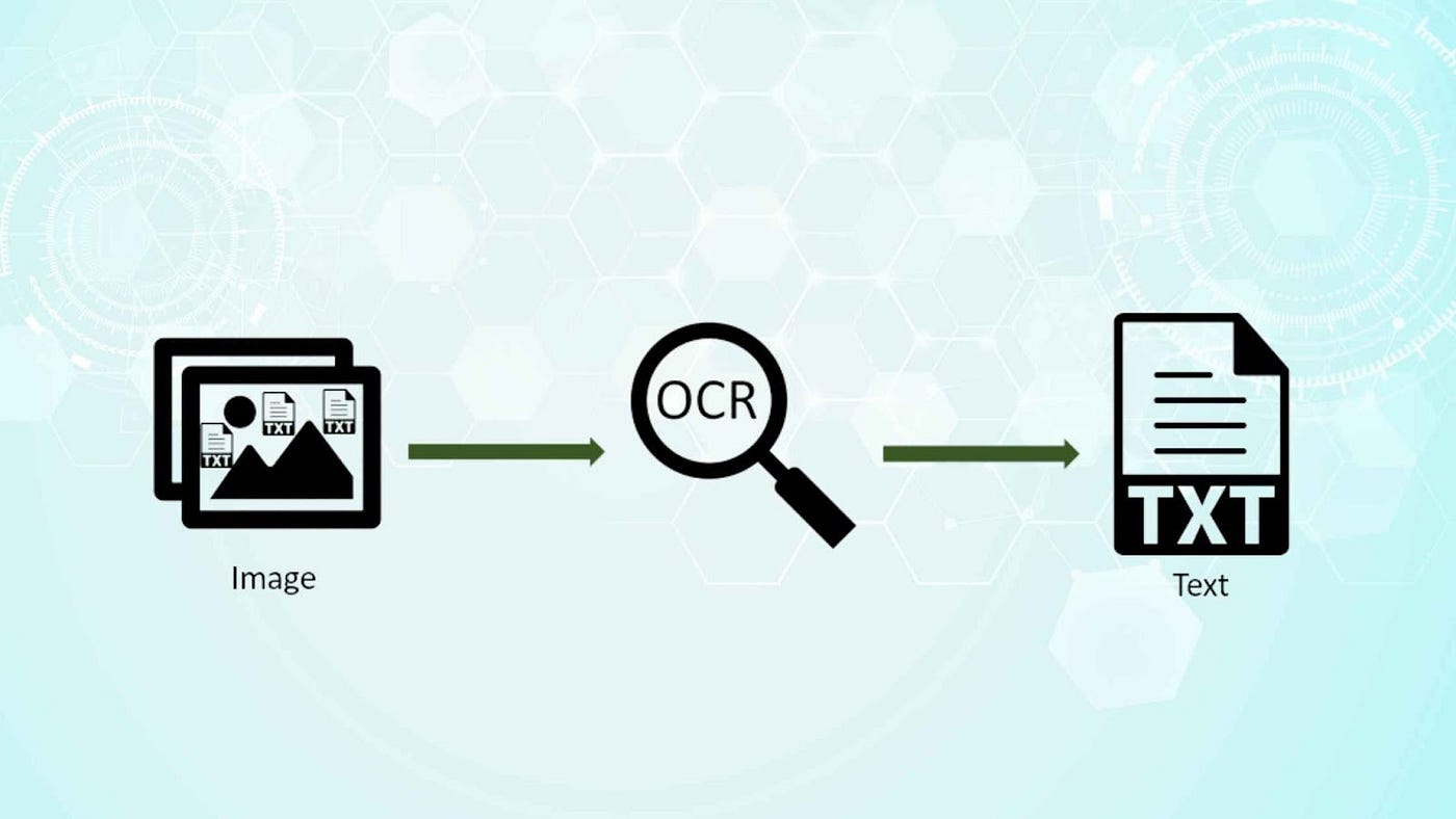 OCR Mastery: Harnessing the Power of Optical Character Recognition