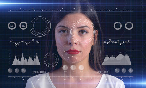 How to Implement Facial Recognition Solutions for Business Security in 2024?