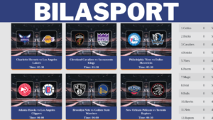 Top 20 Alternatives Of Bilasport