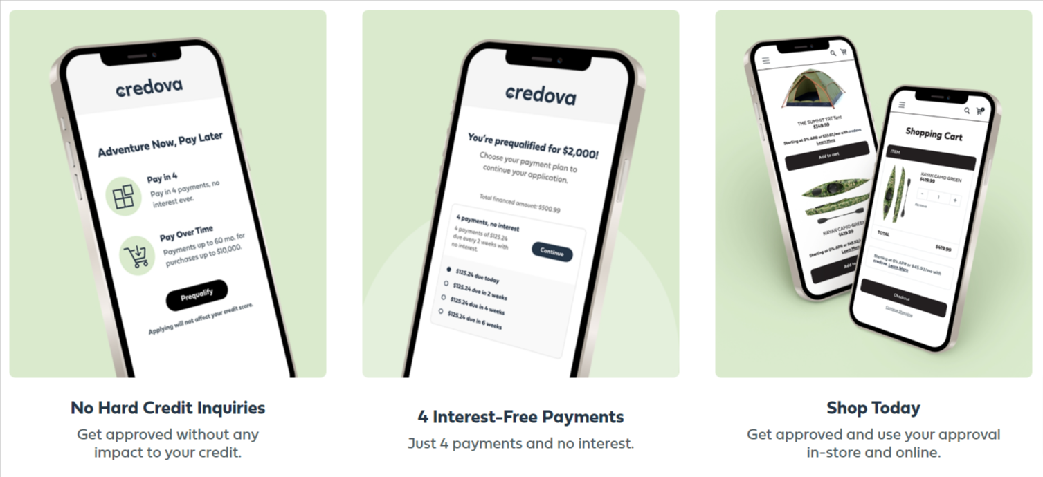 Credova: A Financing Option for Outdoor Enthusiasts