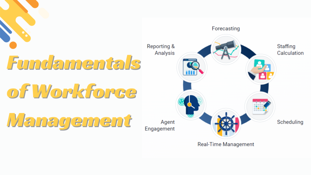 Streamlining Business Success: The Fundamentals of Workforce Management and its Impact on Organizational Growth