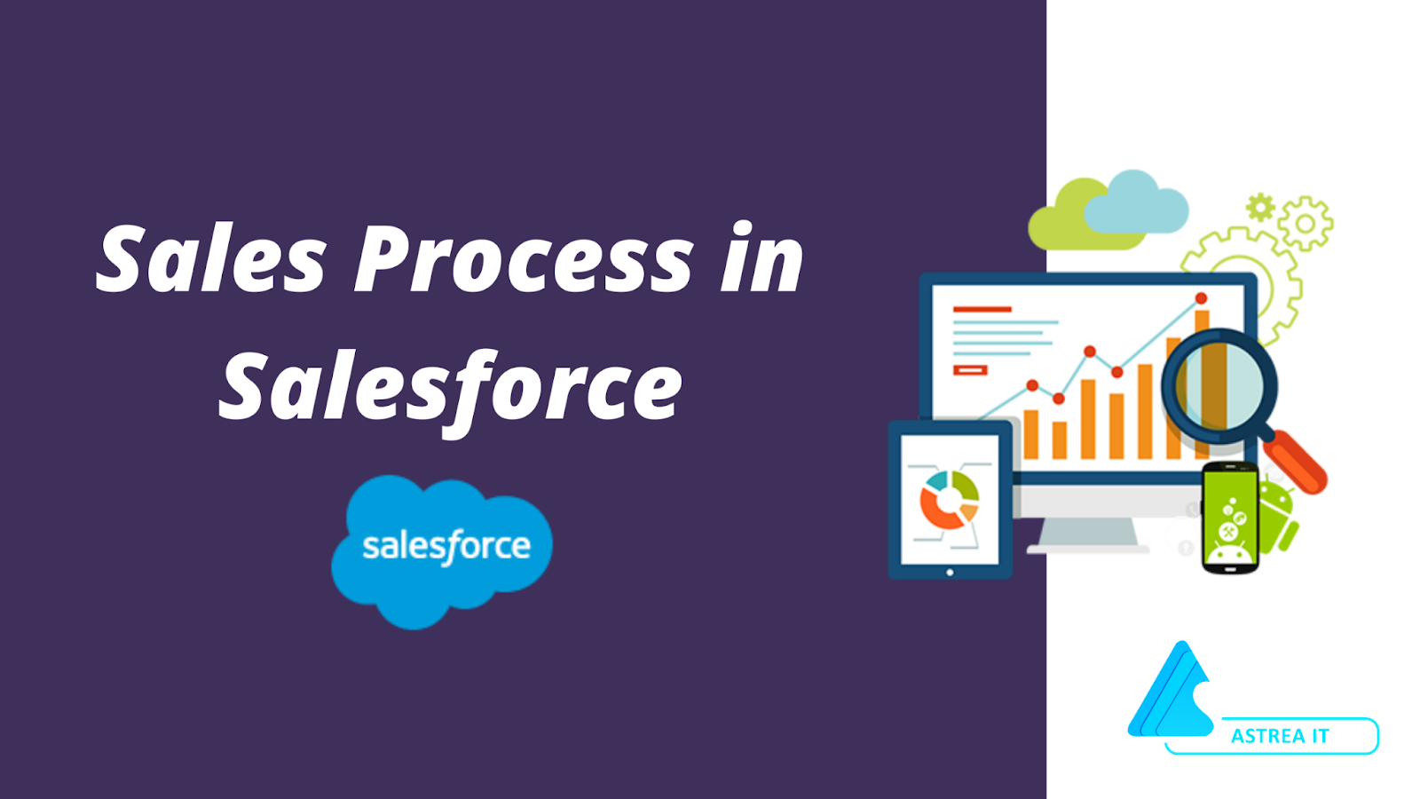 sales process with Salesforce